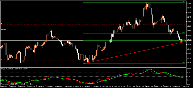 Click to Enlarge

Name: EURAUD.png
Size: 42 KB