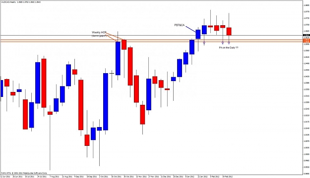 Click to Enlarge

Name: audcad02.jpg
Size: 84 KB