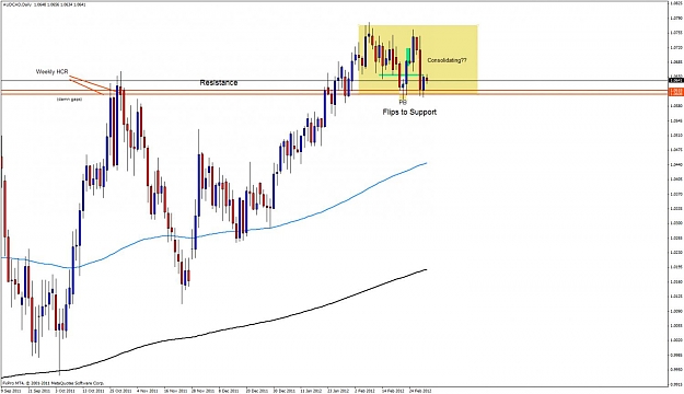 Click to Enlarge

Name: audcad023.jpg
Size: 96 KB
