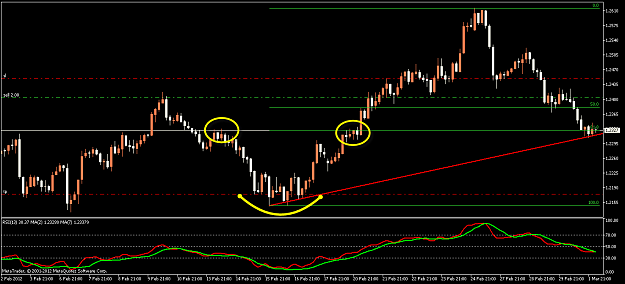 Click to Enlarge

Name: EURAUD by prft.png
Size: 23 KB