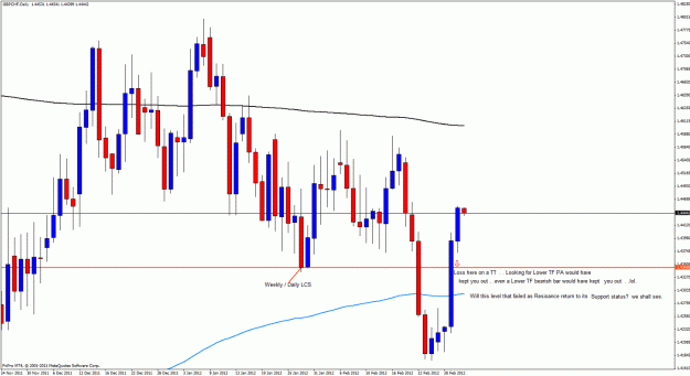 Click to Enlarge

Name: gbpchf01.gif
Size: 58 KB