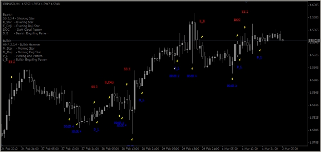 Click to Enlarge

Name: Pattern_Recognition_Master v7 PIC.jpg
Size: 150 KB