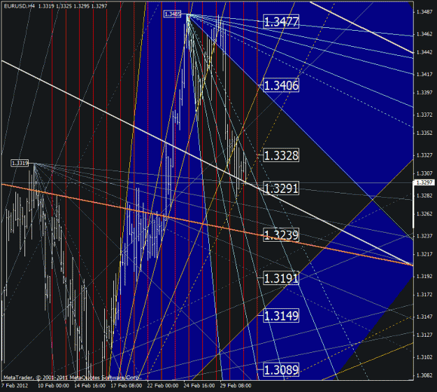 Click to Enlarge

Name: eurusd.gif
Size: 50 KB