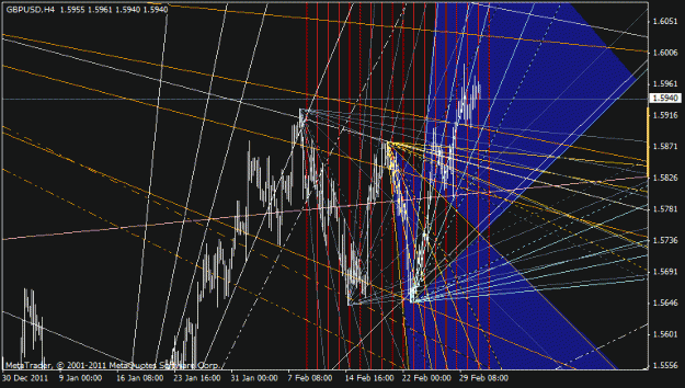 Click to Enlarge

Name: gbpusd.gif
Size: 33 KB