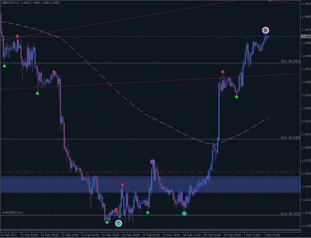 Click to Enlarge

Name: z_trades_1040.gif
Size: 20 KB