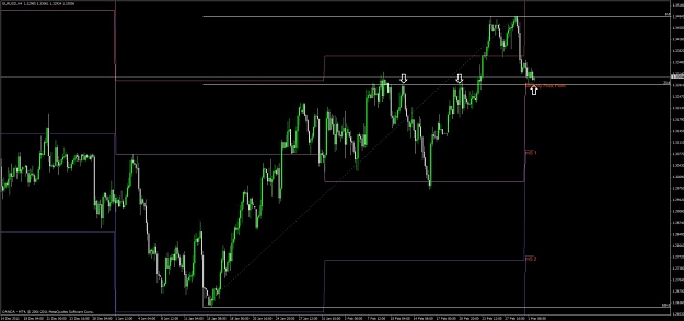 Click to Enlarge

Name: eur_usd_4h.jpg
Size: 79 KB