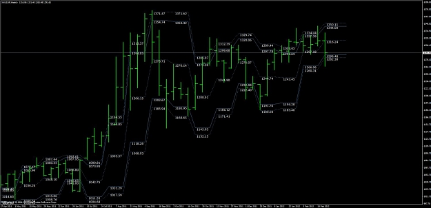 Click to Enlarge

Name: xau eur 3 x weekly.jpg
Size: 92 KB