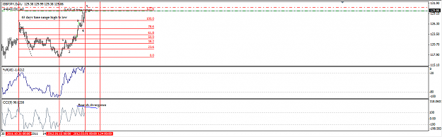 Click to Enlarge

Name: GBPJPY_short.png
Size: 32 KB