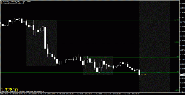 Click to Enlarge

Name: chart1.gif
Size: 21 KB