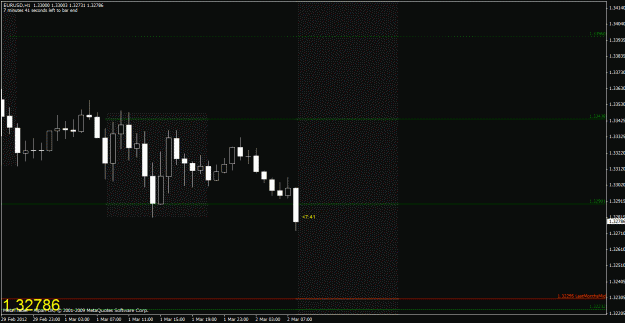 Click to Enlarge

Name: chart1.gif
Size: 19 KB