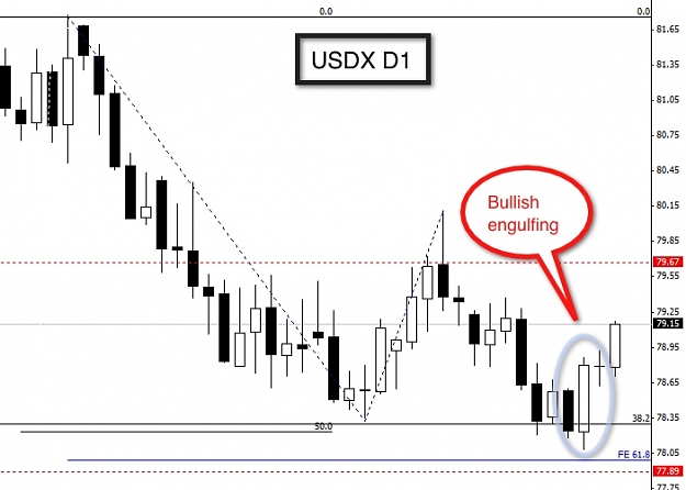 Click to Enlarge

Name: usdx 2012-03-02_09-27-51.jpg
Size: 91 KB