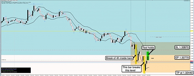 Click to Enlarge

Name: 2nd Mar EU 5m Chart.jpg
Size: 94 KB