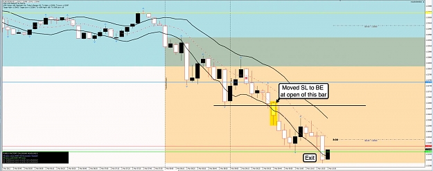 Click to Enlarge

Name: 2nd Mar EU 5m Chart 2.jpg
Size: 85 KB