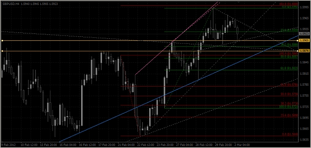 Click to Enlarge

Name: 2012-03-02_Cable in H4  Chart.jpg
Size: 294 KB