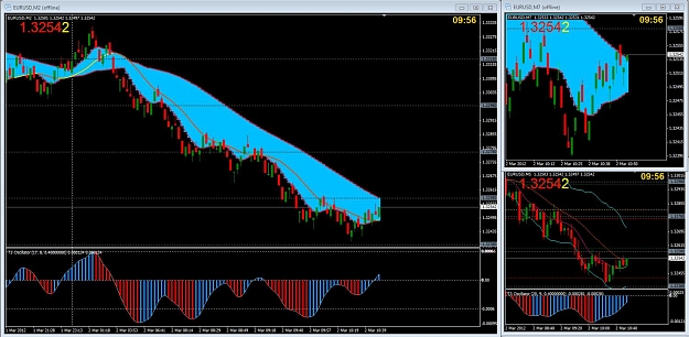 Click to Enlarge

Name: chart setup 3 march.jpg
Size: 151 KB