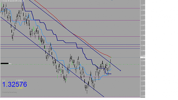 Click to Enlarge

Name: eurusd 0203.png
Size: 37 KB
