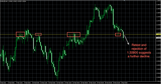 Click to Enlarge

Name: Screen shot 2012-03-02 at 12.20.50.png
Size: 66 KB