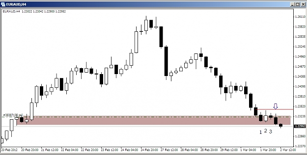 Click to Enlarge

Name: Sell EURAUD.jpg
Size: 105 KB