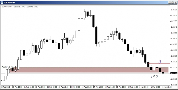 Click to Enlarge

Name: Sell EURAUD.jpg
Size: 105 KB