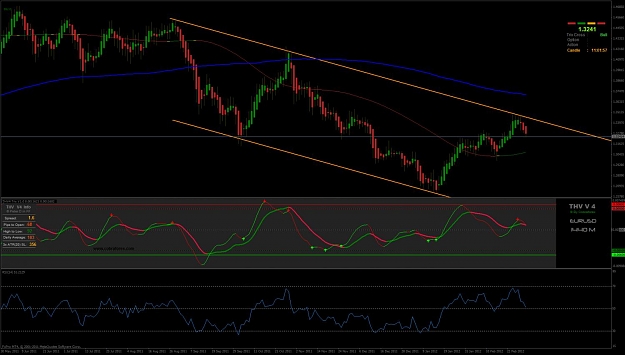 Click to Enlarge

Name: eurusd d1.jpg
Size: 110 KB