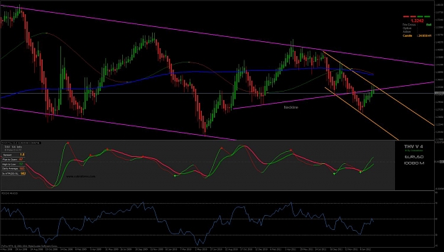 Click to Enlarge

Name: eurusd w1.jpg
Size: 112 KB