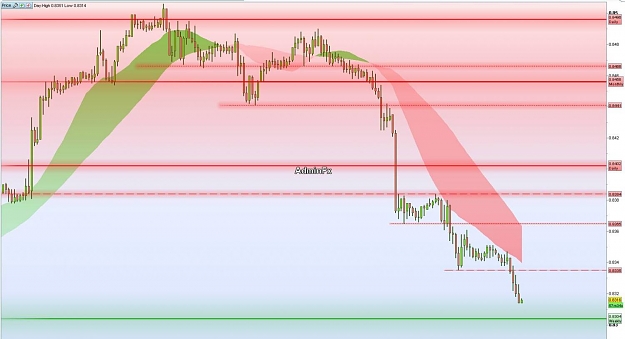 Click to Enlarge

Name: AdminFx 382, 02, 03 , 2012 .jpg
Size: 93 KB