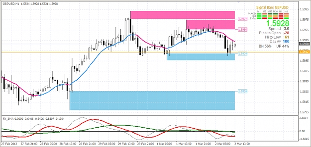 Click to Enlarge

Name: 2012-03-02_Cable H1 and PA.jpg
Size: 416 KB