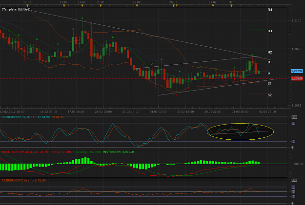 Click to Enlarge

Name: EURCHF4HOUR.png
Size: 81 KB