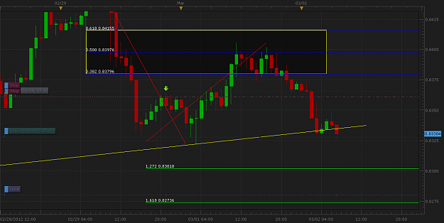 Click to Enlarge

Name: nzd.usd.png
Size: 54 KB