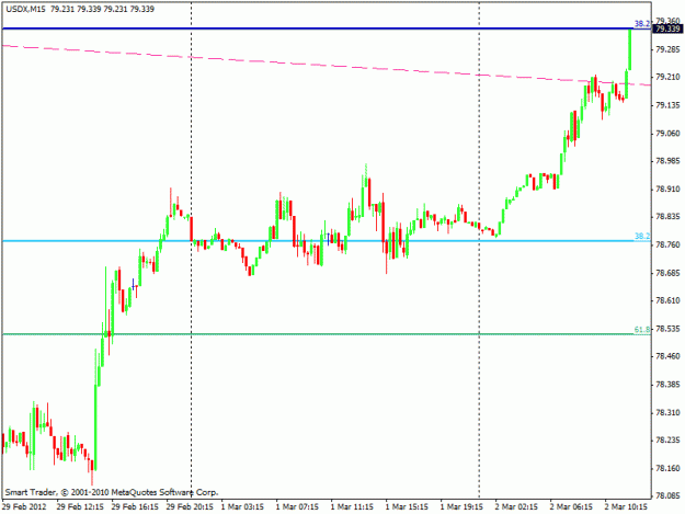 Click to Enlarge

Name: usdx.gif
Size: 15 KB