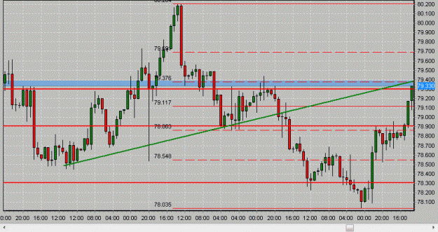Click to Enlarge

Name: USDX_Mar02_1.gif
Size: 87 KB