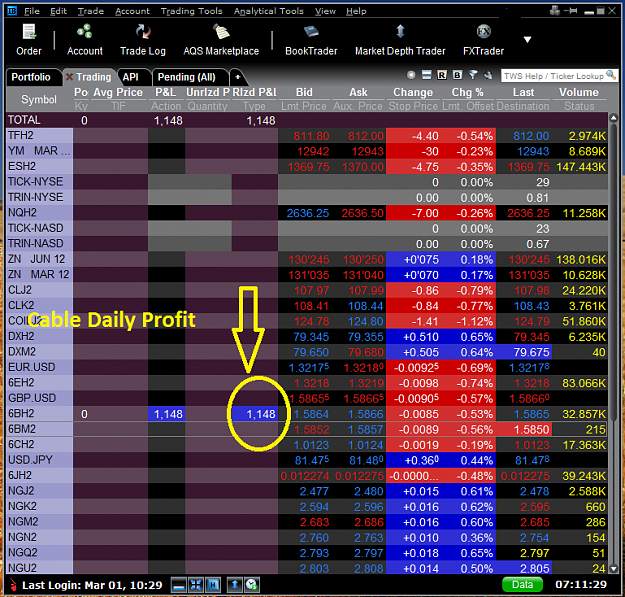 Click to Enlarge

Name: March 2, 2012 Trading Platform.png
Size: 108 KB