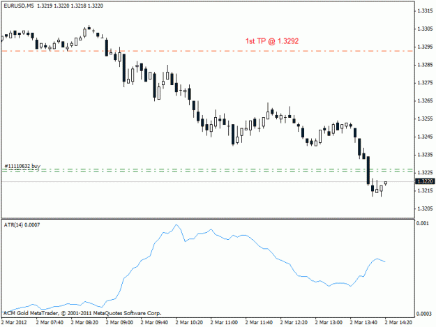 Click to Enlarge

Name: usd.gif
Size: 12 KB