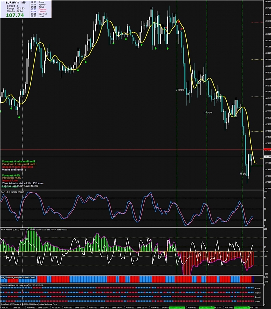 Click to Enlarge

Name: eurjpy.jpg
Size: 243 KB