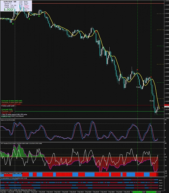 Click to Enlarge

Name: eurusd.jpg
Size: 231 KB
