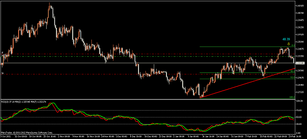 Click to Enlarge

Name: EURUSDH8.png
Size: 45 KB
