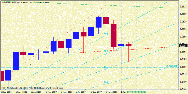 Click to Enlarge

Name: monthly.gif
Size: 14 KB