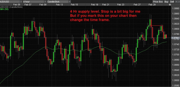 Click to Enlarge

Name: chart 222.jpg
Size: 208 KB
