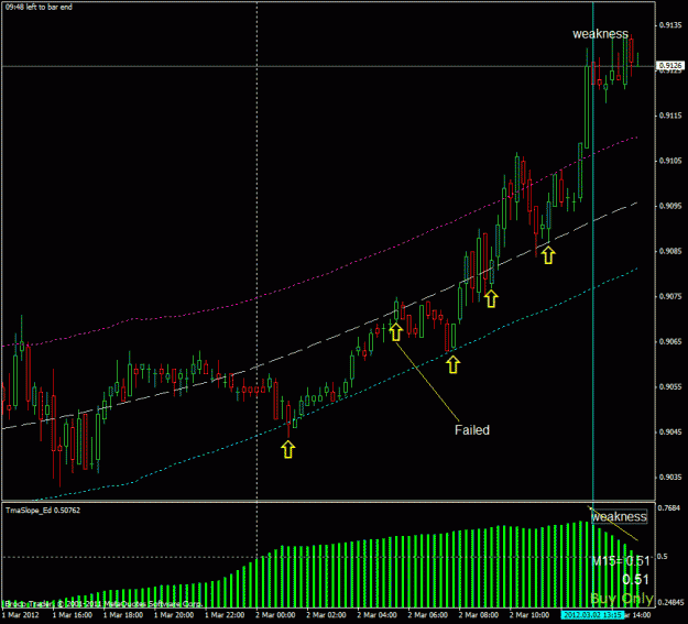 Click to Enlarge

Name: usdchf.gif
Size: 24 KB