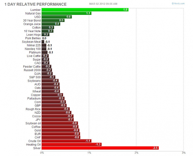 Click to Enlarge

Name: Futures.jpg
Size: 74 KB