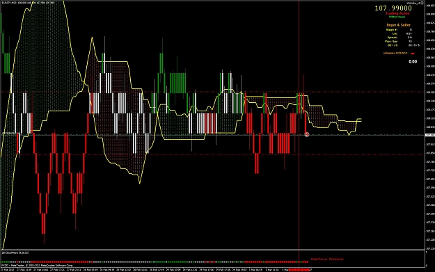 Click to Enlarge

Name: EURJPY3-2---10-52.jpg
Size: 165 KB