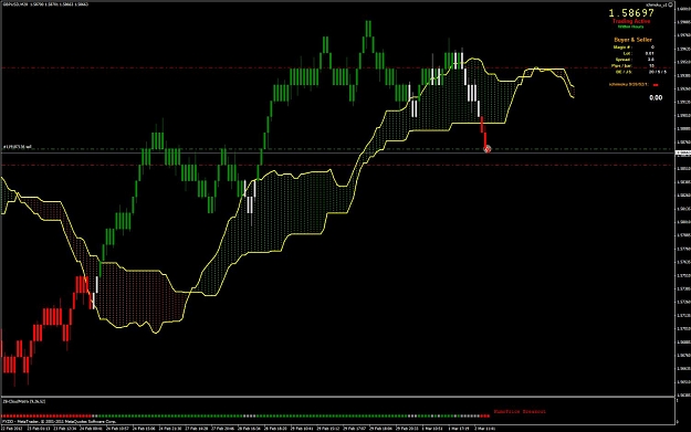 Click to Enlarge

Name: GBPUSD3-2---14-4.jpg
Size: 127 KB