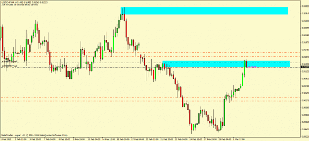 Click to Enlarge

Name: usdchf.gif
Size: 22 KB