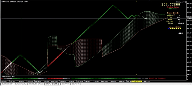 Click to Enlarge

Name: chart2.jpg
Size: 331 KB