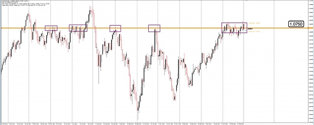 Click to Enlarge

Name: 2nd Mar AU Daily Chart.jpg
Size: 83 KB