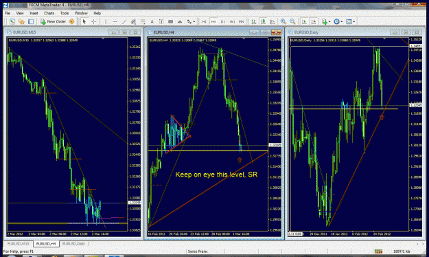 Click to Enlarge

Name: my analysis.gif
Size: 98 KB