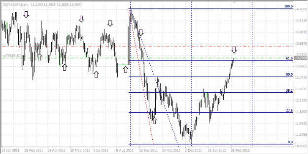 Click to Enlarge

Name: Soybeans_short.png
Size: 35 KB