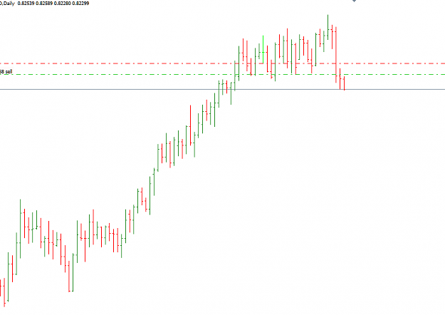 Click to Enlarge

Name: NCADtrade.png
Size: 8 KB