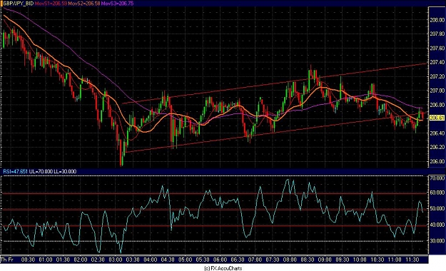 Click to Enlarge

Name: Chart1.JPG
Size: 141 KB