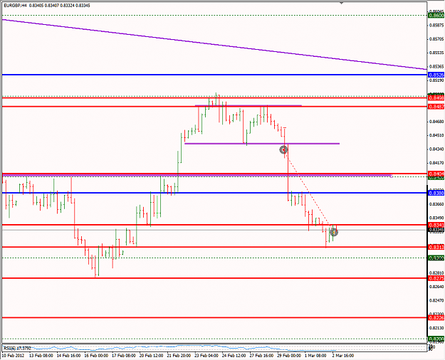 Click to Enlarge

Name: Egtrade.png
Size: 30 KB